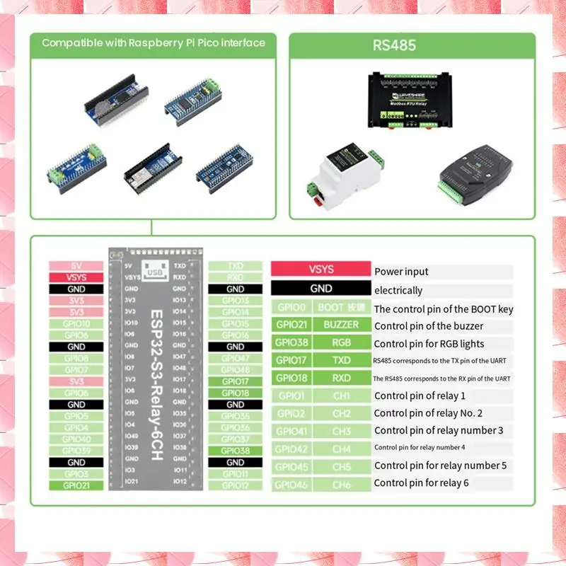 JAJA Waveshare ESP32-S3 6-kanałowy moduł przekaźnikowy Wifi klasy przemysłowej, czarny, obsługuje Wifi/Bluetooth/RS485/Pico Interface Relay