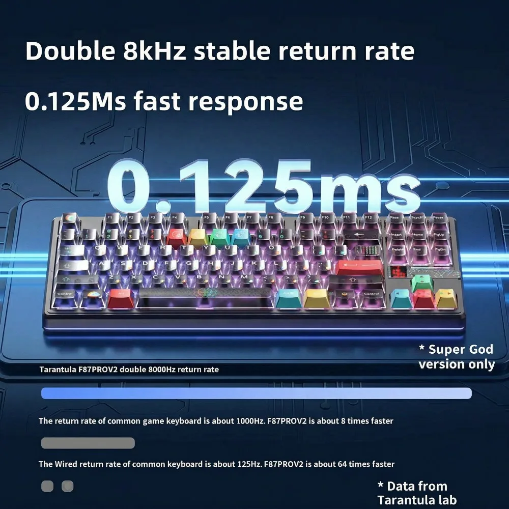 AULA F87Pro V2 Mechanical Keyboard BT/2.4GHz/Wired 8K Polling, SOCD/MT/TGL,Gasket Structure Custom Esports Gaming Keyboard