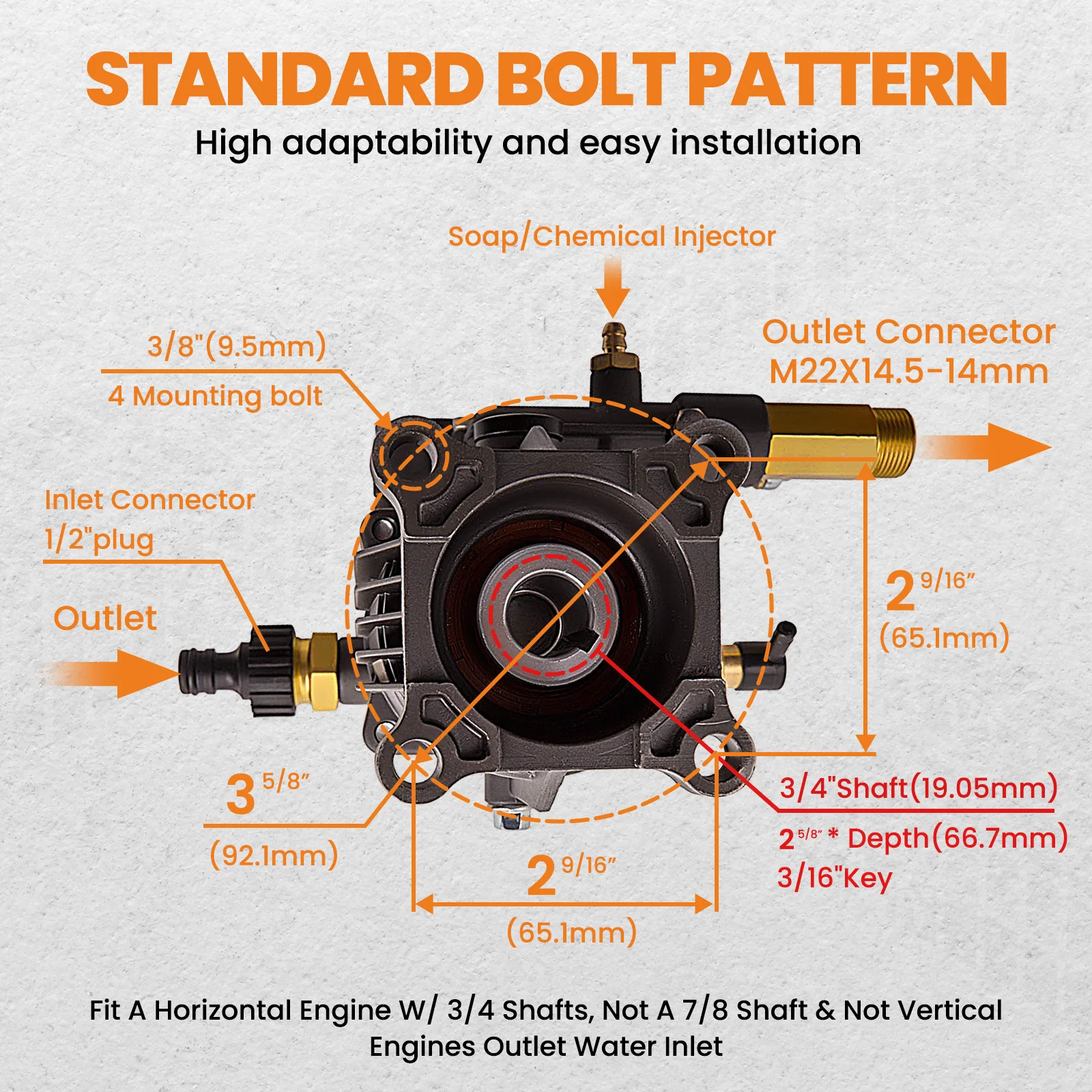 2.5Gpm Power Pressure Washer Pump Self-suction For 3/4