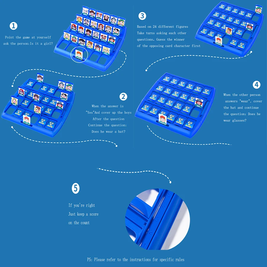 Juego de cartas de juego de mesa Guess who I am, rompecabezas para niños, tablero de juguete, inteligencia interactiva para padres e hijos