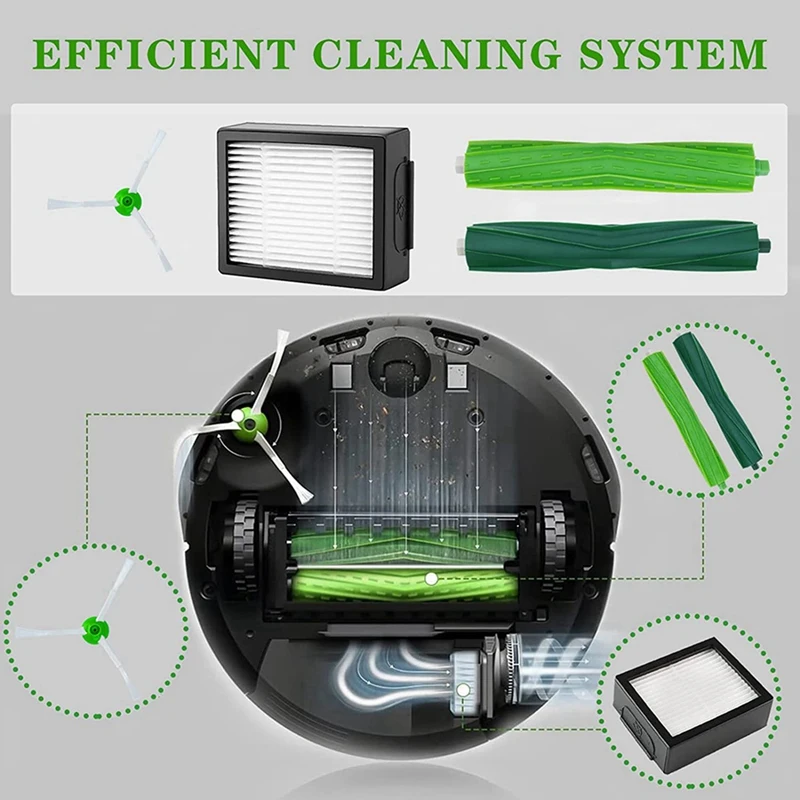 2025-2X Replacement Parts For Irobot Roomba E, I, & J Series I7 I7+ I2 I3 I3+ I4 I4+ I6 I6+ I8 I8+/Plus J7 J7+ E5 E6 E7