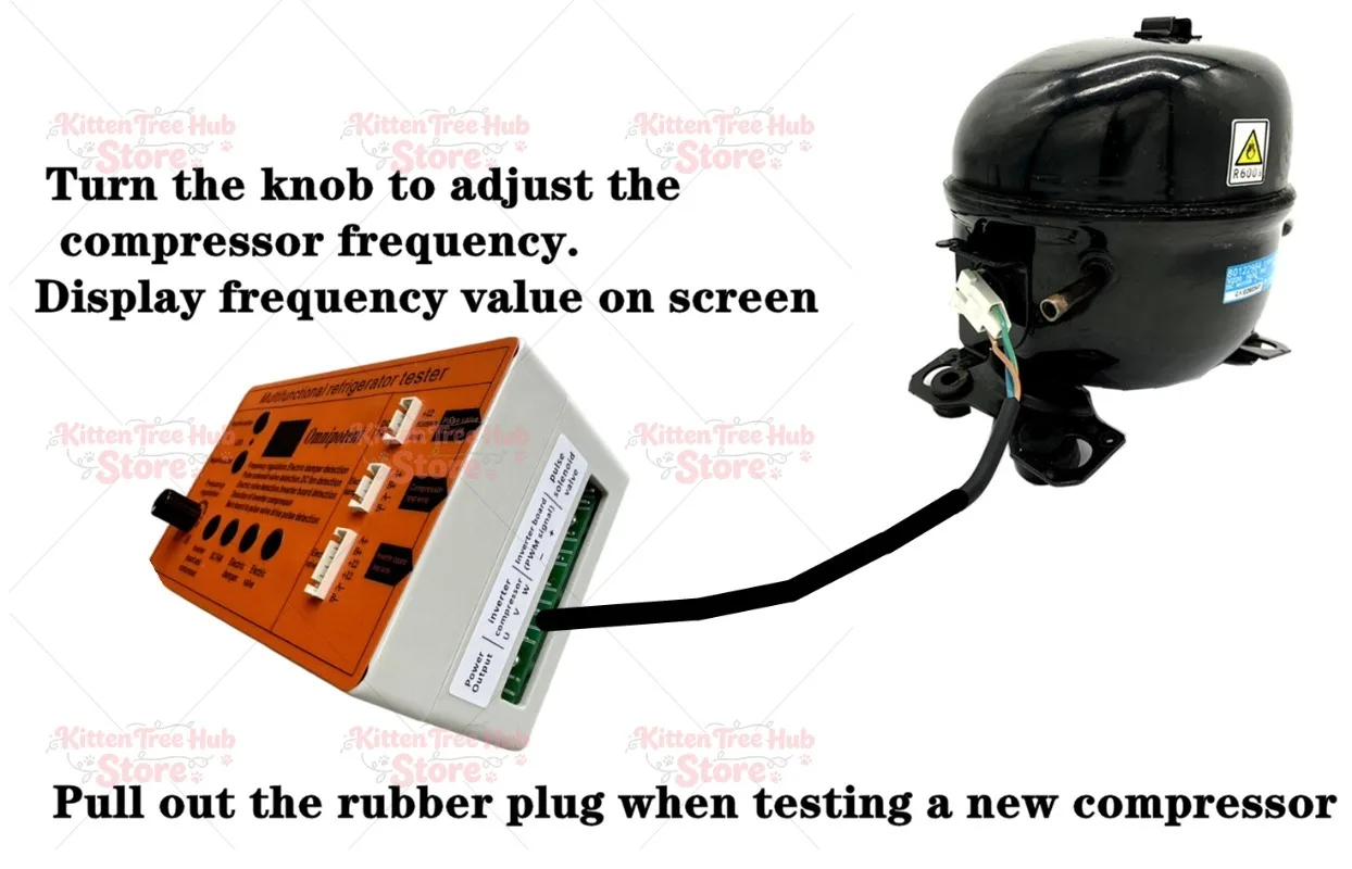 Variable Frequency Boards, Fans, Compressors, Dampers, and Electric Valves