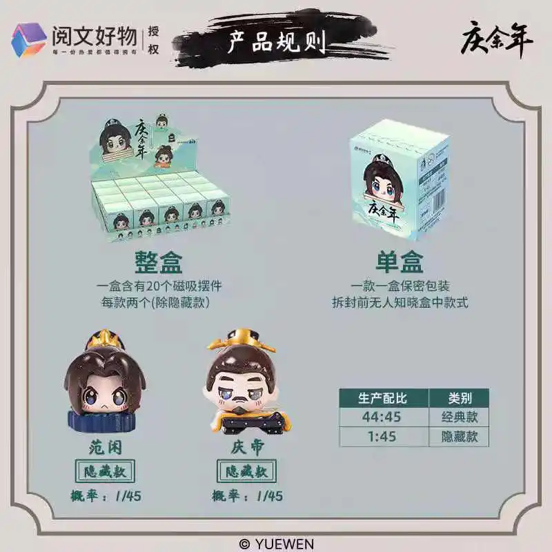 Hot Qing Yu Nian 2 Joy Of Life Mini Blind Box Figurka Wentylator Xian Figurka Dekoracja Pulpitu Wu Zhu Model Zabawka Lalka Prezent dla fanów