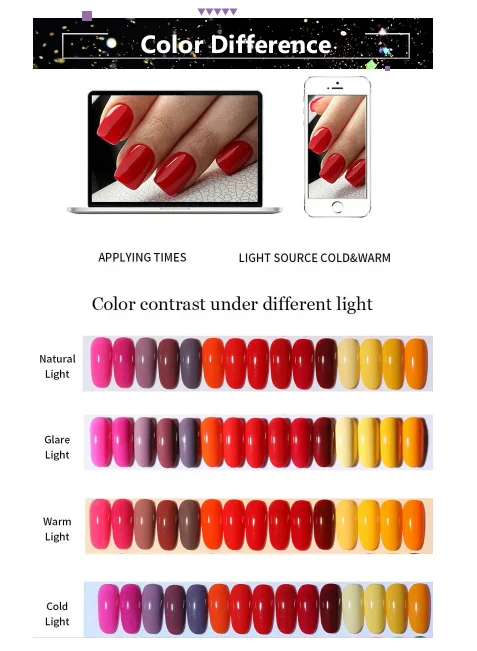 LILYCUTE 7 ml 184 Farben Nagelgelpoliermittel, glänzender roter Glitzer, semi-permanenter Nail-Art-Lack, langlebige UV-LED-Gel-Maniküre – Detail 3