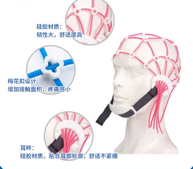 

EEG Cap Is Easy to Disassemble Silicone Strip Cap Bridge Electrode EEG Special Electrode Cap