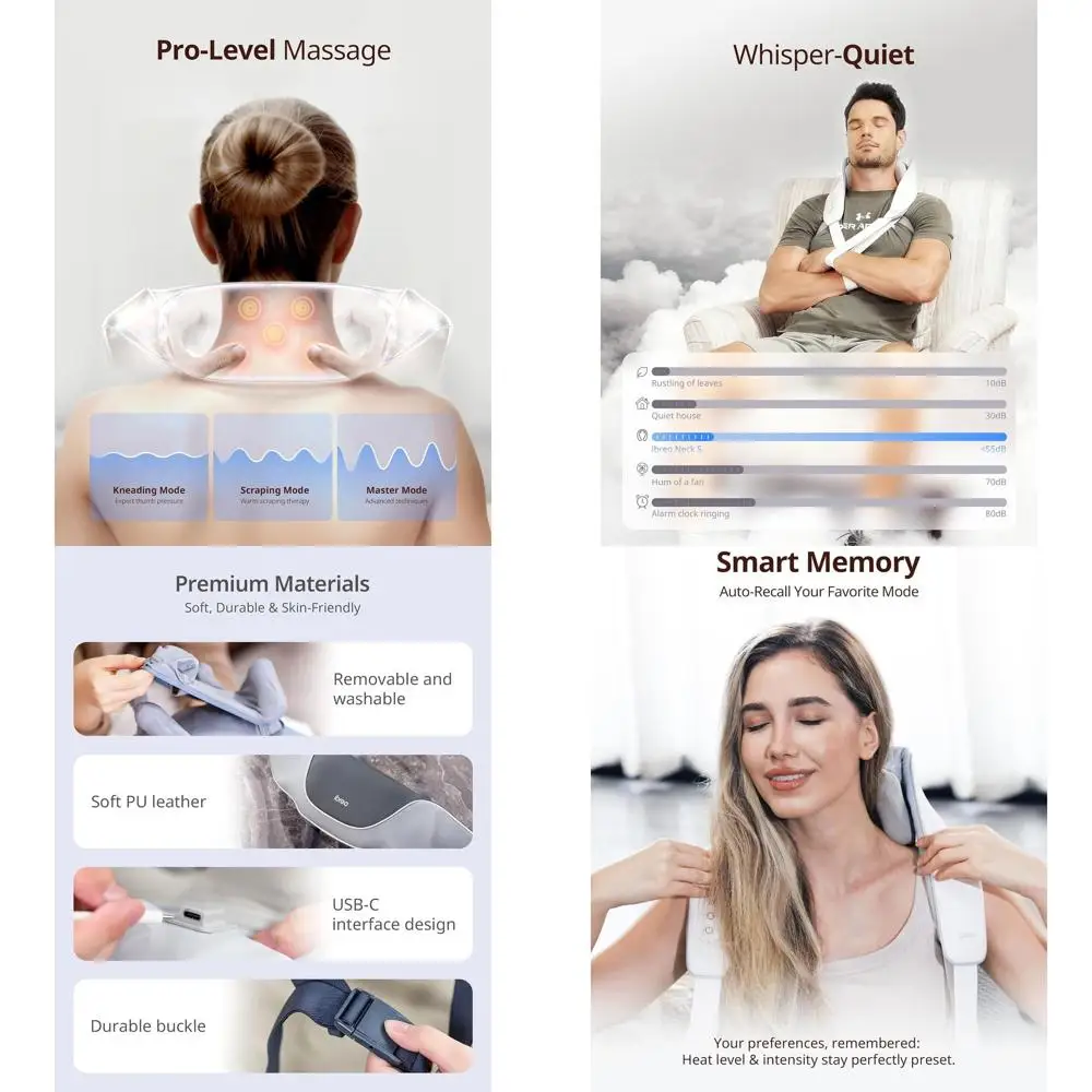 Wireless Shiatsu Massager for Neck and Back with Heat, 10-Min Sessions x 12 Uses, 3 Modes & 2 Intensities, 3D Kneading for Deep