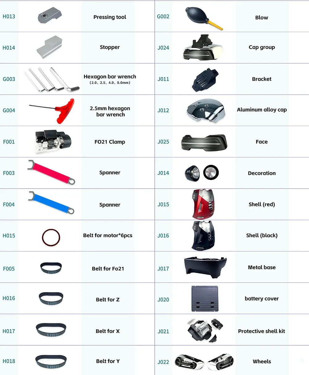 2m2 tank access Spare Part Repair Kit  cap group bracket .face ,shell , metal case ,battery cover and wheels For 2M2 Magic Tank