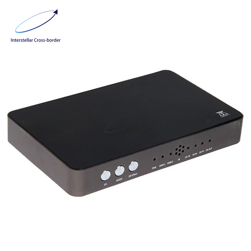 High-Definition 2D …