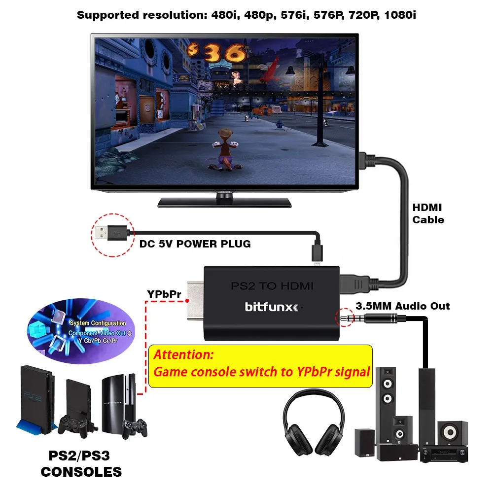 BitFunx PS2 To HDM-compatible Video And Audio 480i/480p/576i/576P/720P/1080i Converter Adapter For PS2/PS3 Game Console