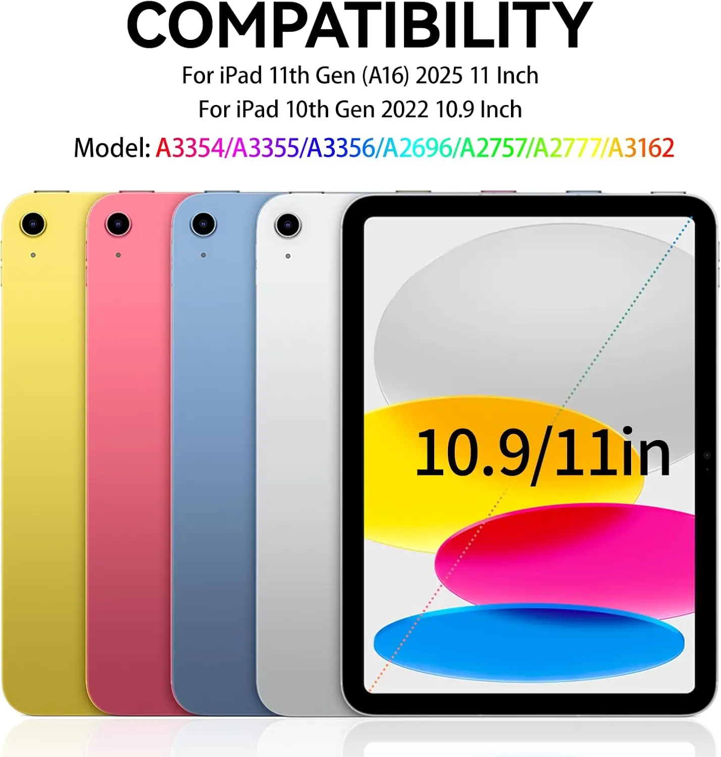 حافظة لجهاز iPad (A16) الجيل 11th/10th (11/10.9 بوصة، 2025/2022) بدون حامل قلم رصاص، غطاء حماية نحيف وشفاف