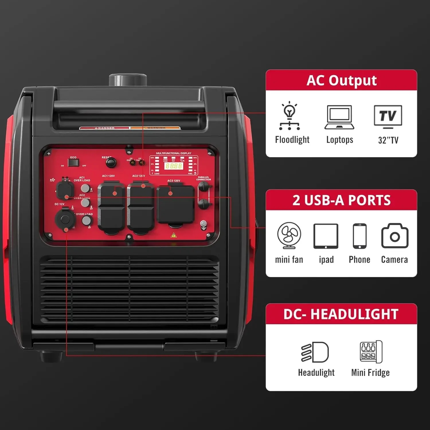 4500-Watt Super Quiet RV-Ready Inverter Generator, Portable Generator Gas Powered with Electric Start, CO Sensor