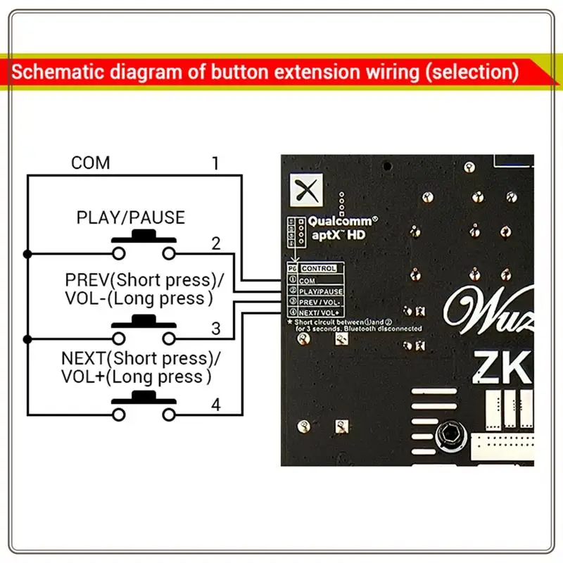 Надежный-новый усилитель Bluetooth ZK-APTX3, 2,1-канальный 3D-сабвуфер объемного звука, 300 Втx2 + 600 Вт, аудиофильский усилитель мощности, N