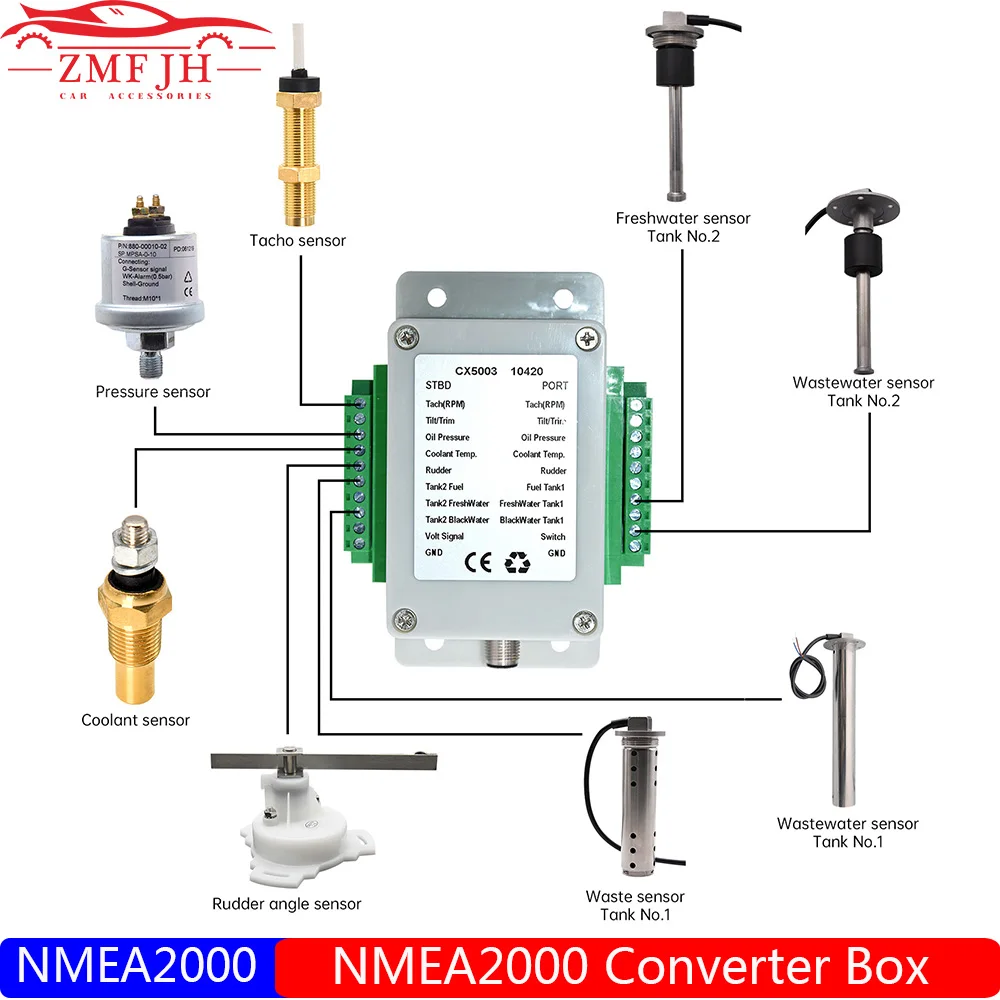 NMEA 2000 Converter Box Convertor Sensor Signal To Sensor 5Pin NMEA2000 Connector Adapter Cables Converter 0-190 Ohm 240-33ohm