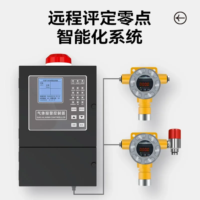 Combustible gas alarm host 4-way controller 32-way bus control host