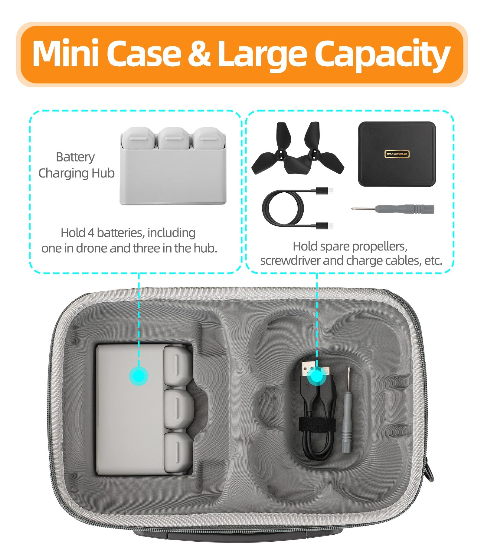 

Carrying Case Shockproof Dustproof For DJI NEO Protective Portable Carrying Case Combo Bag For RC2 Remote Controller Accessories
