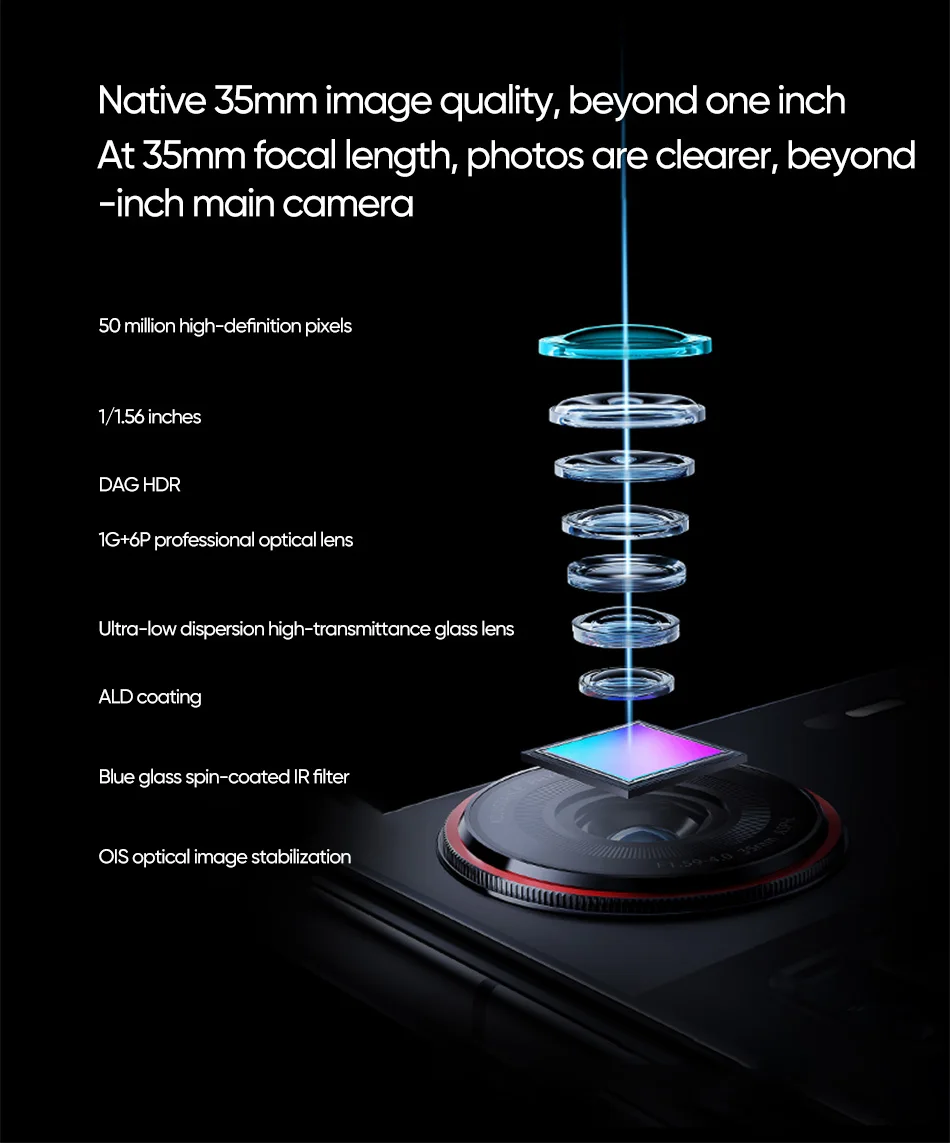 Global Version Nubia Z70 Ultra Smartphone 5G 6.85'' 144Hz Full Display Camera 6150mAh Battery IP68 Waterproof NFC