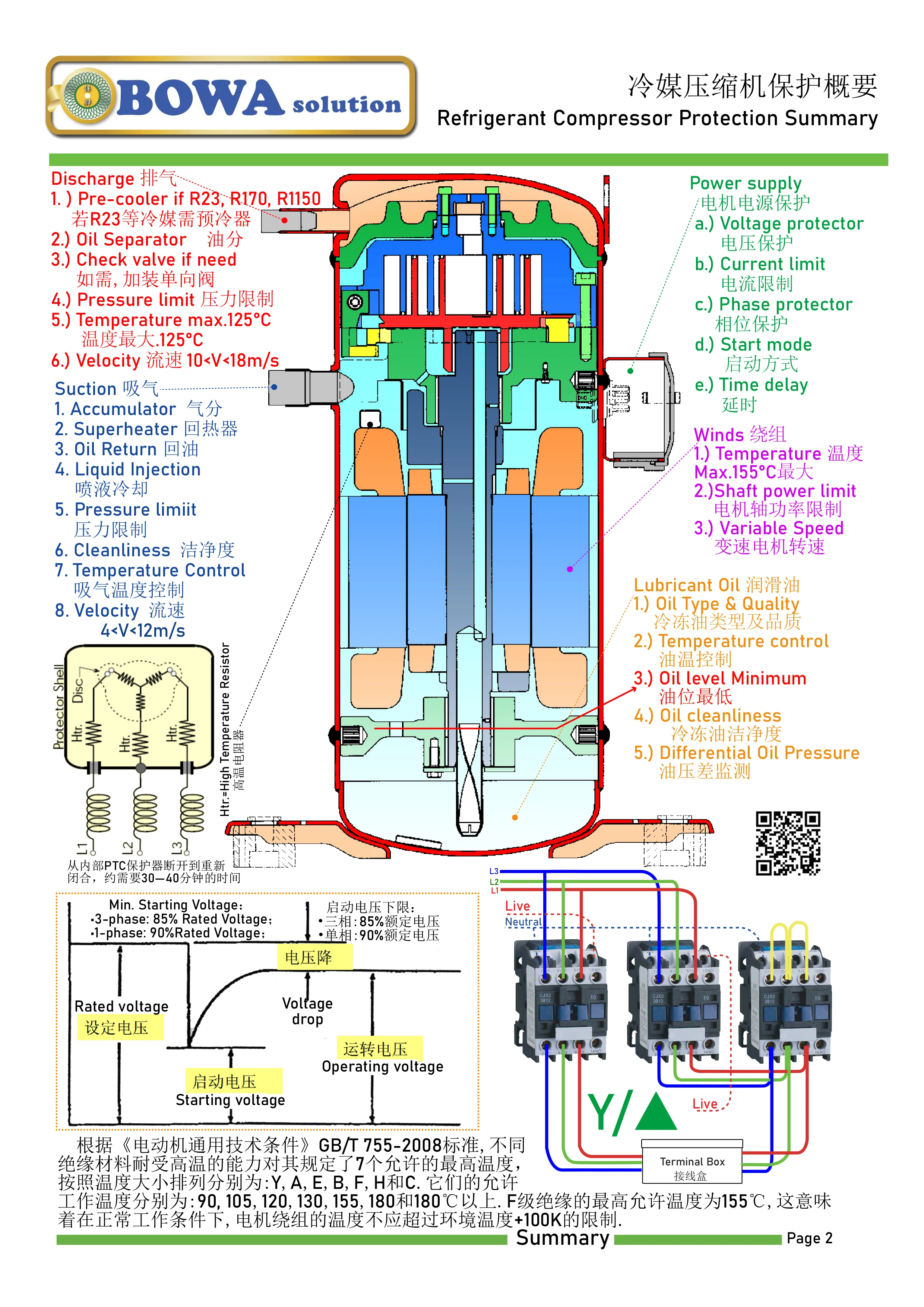 Automobile Oil Separator Is Special Design For Transport Refrigeration To Protect Swash/Wobble Compressor To Make Oil Return
