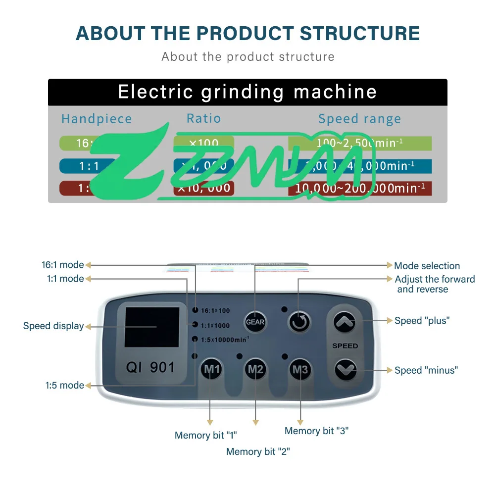 

den tal Brushless Motor Internal Water Spray with LED ISO E-type Connector Electric Motor Laboratory Equipment Dentist Tools