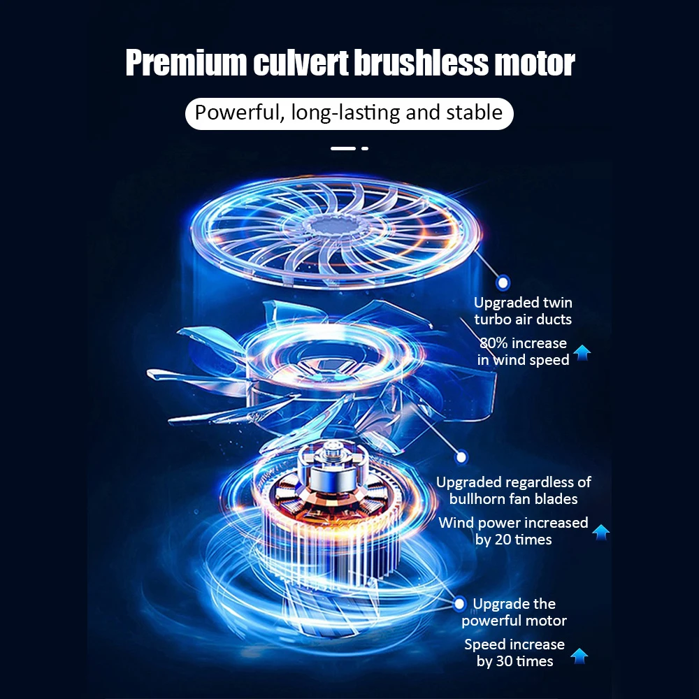 2400W Handheld Ducted Turbo Fan 64mm Turbo Jet Fan XL Brushless 4000g thrust Car Washer Gun For Makita/Dewalt/Milwaukee 18V-24V