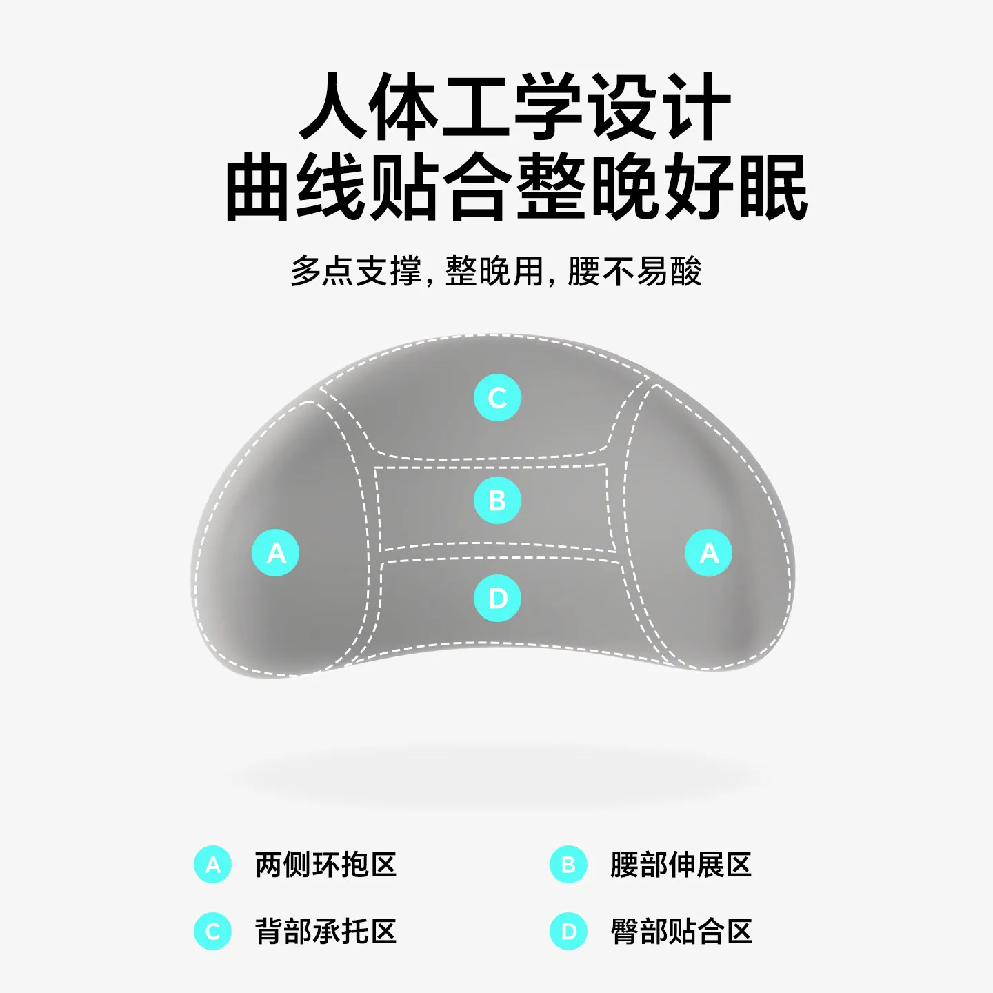 Great New Premium Sturdy Lumbar Support & Leg Elevation Cushion for Sleeping, Varicose Veins Relief, Knee Lift & Foot Rest.