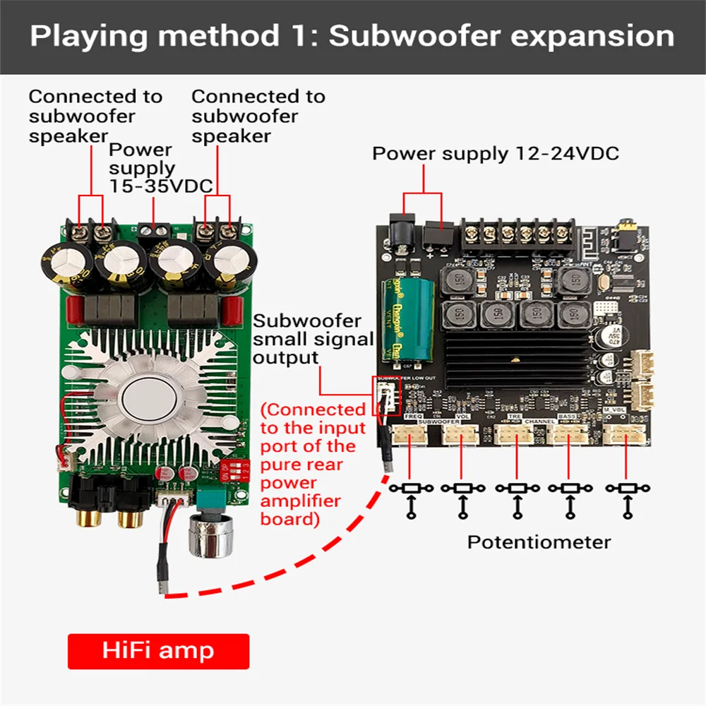 ZK-TB21F 50W*2+100W Bluetooth Digital Audio Amplifier Board TPA3116D2 2.1 Channel Stereo Sound AMP Module Preamp Tone Adjustment