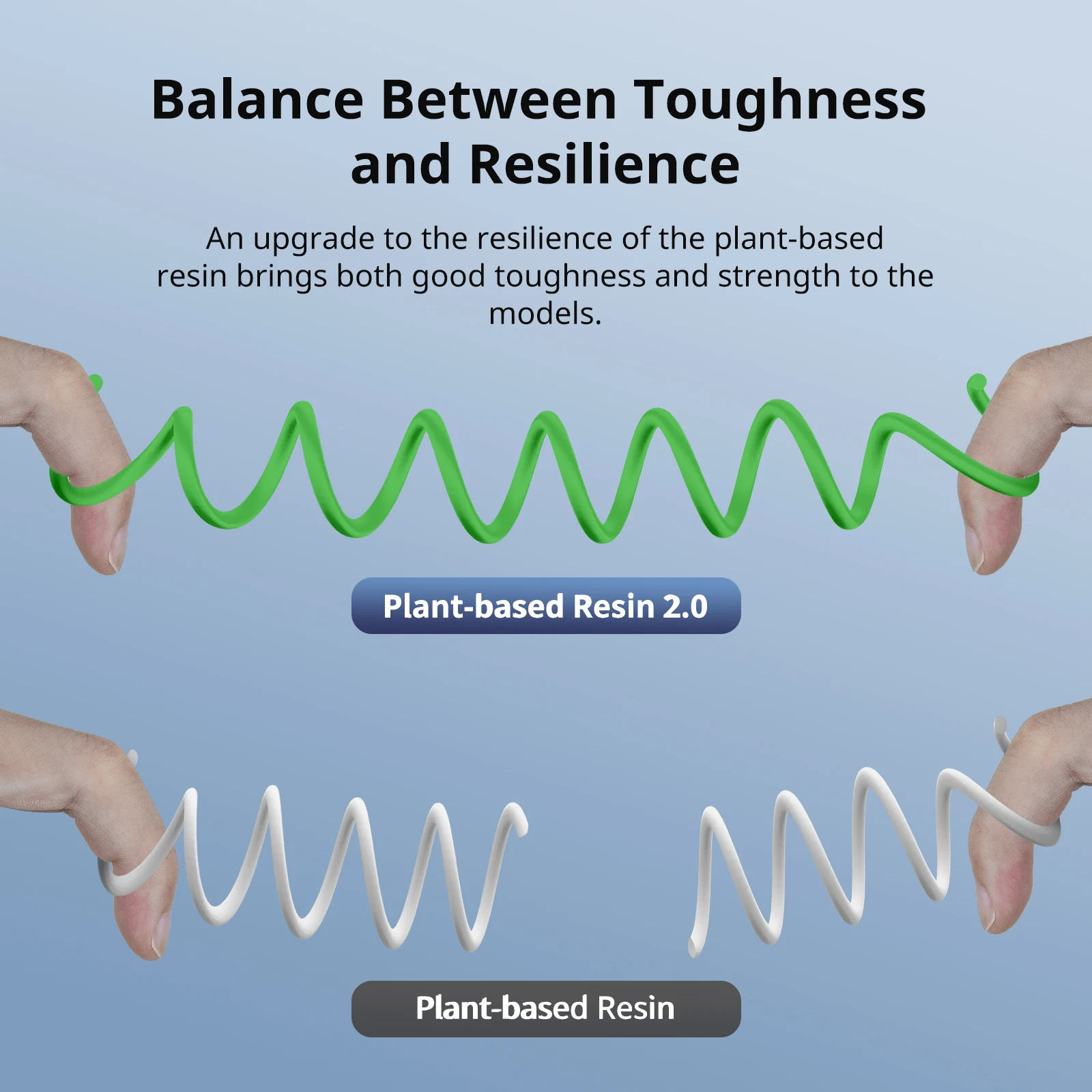 애니큐빅 식물성 레진 3D 프린팅 재료 405nm 친환경 UV 레진 업그레이드된 성능 3D 프린터 레진 포톤 M7용