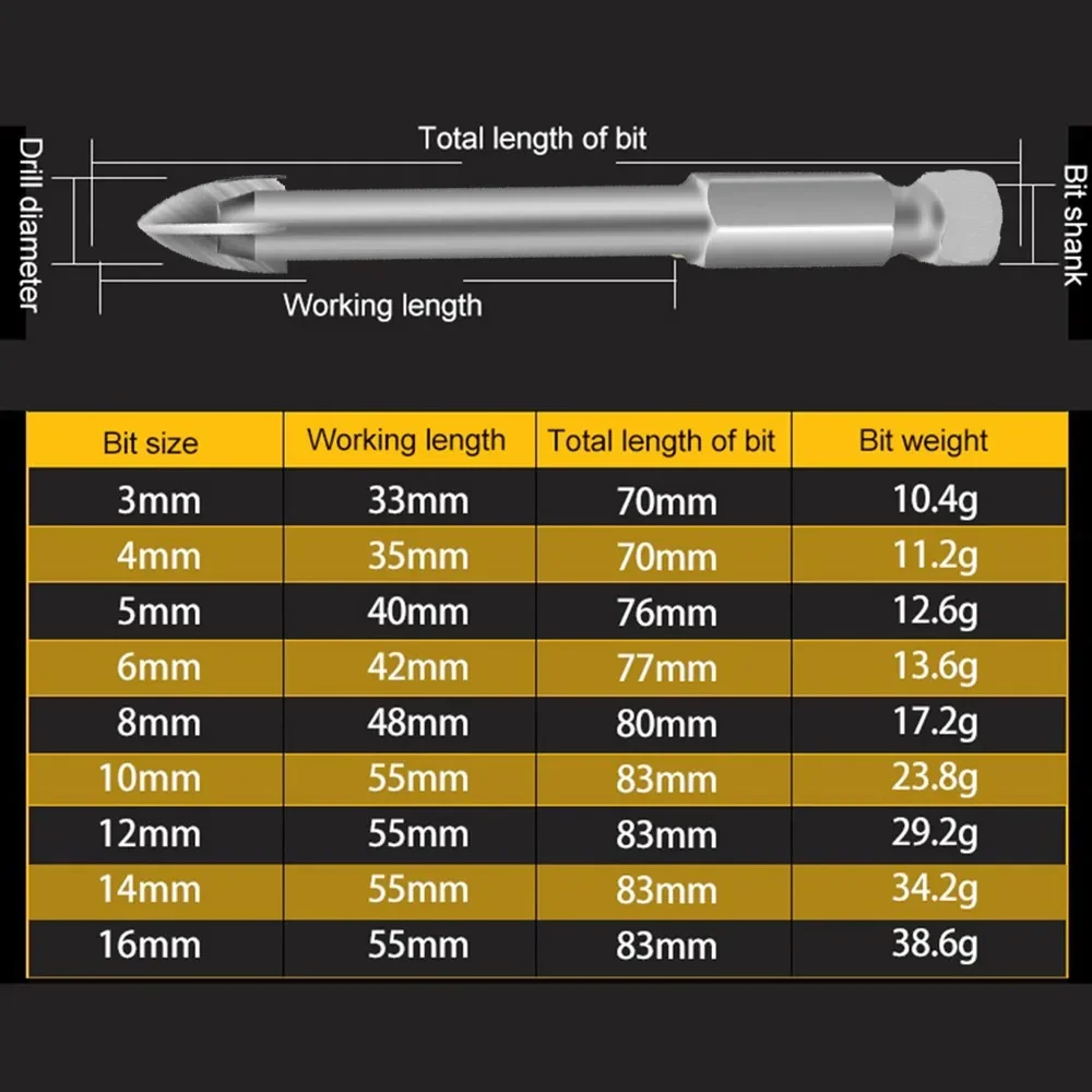 Cross Drill Bit for Thin Iron Plate and Glass, YG8 Alloy, Fast and Stable Drilling, Suitable for Different Needs