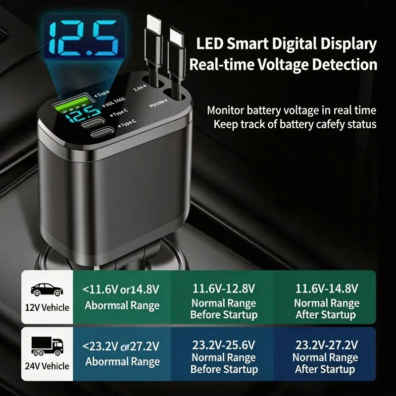 5 in 1 Retractable Car Charger PD Fast Charging Digital Display Multi Port USB Cigarette Lighter Adapter