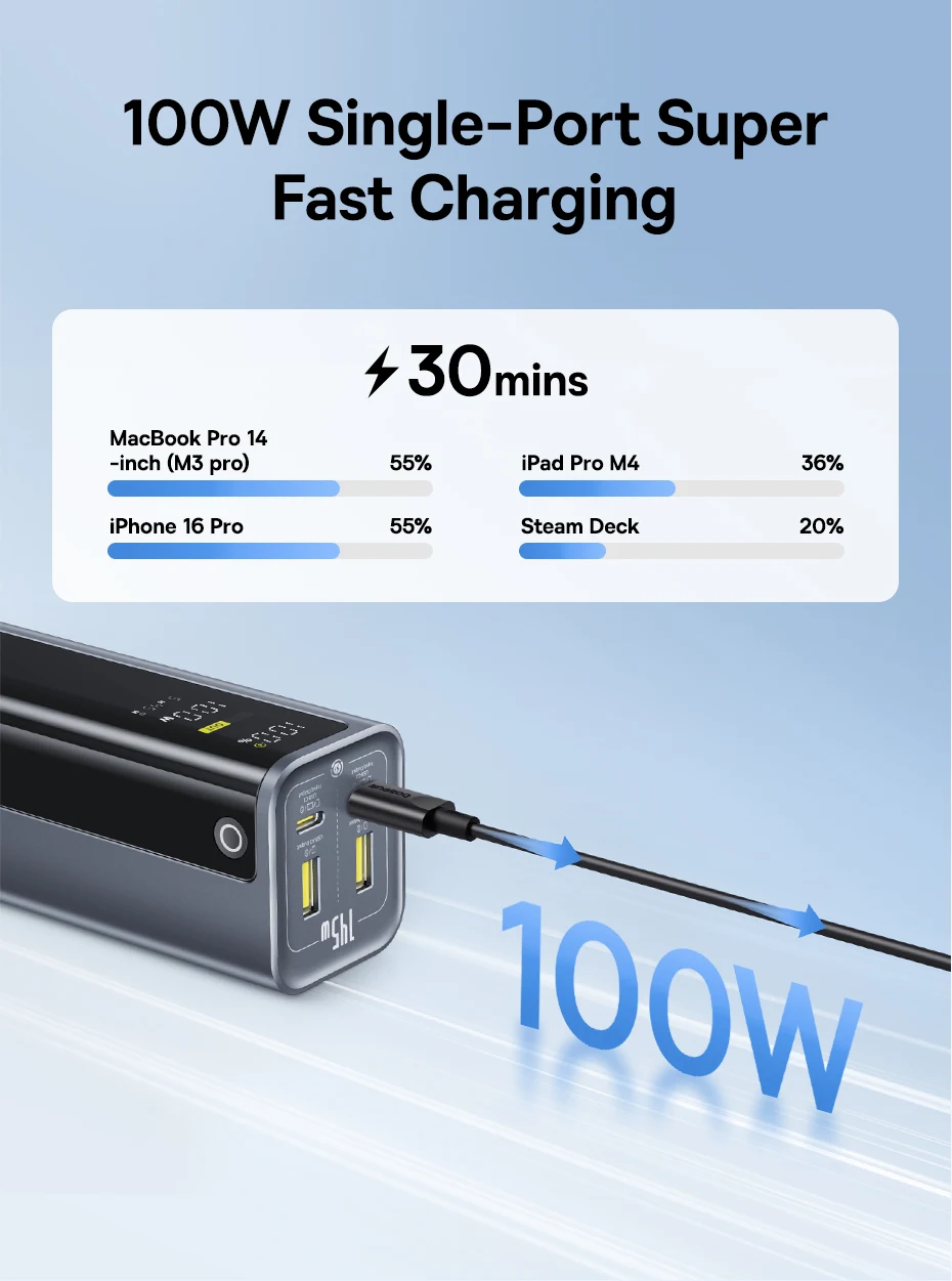 Device charging example