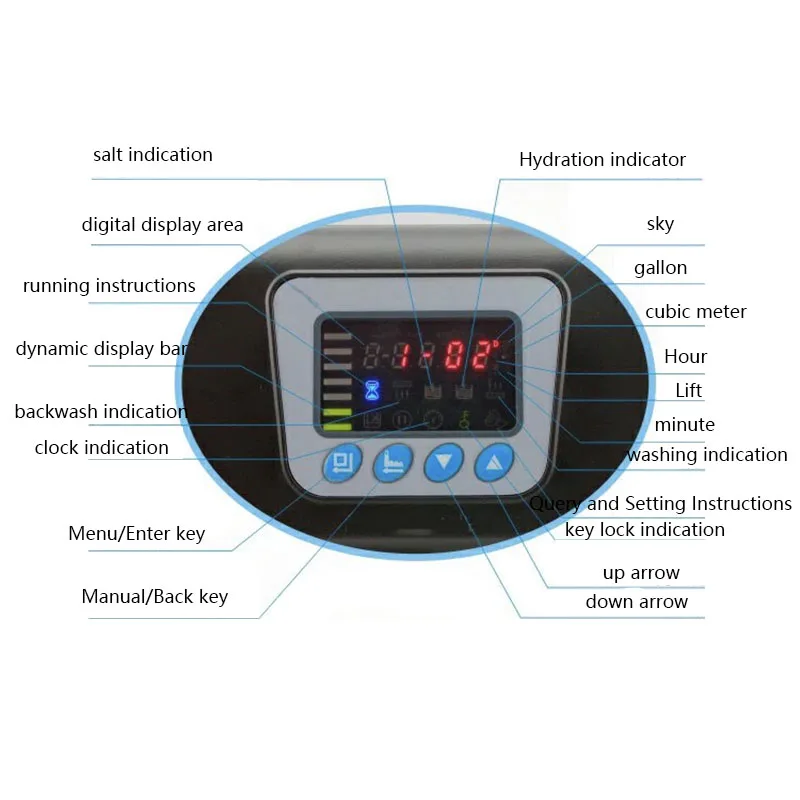 Imagem -02 - Válvula de Controle de Amaciante de Água Automática Fluxo de Tempo Toneladas F63c1 F63c3