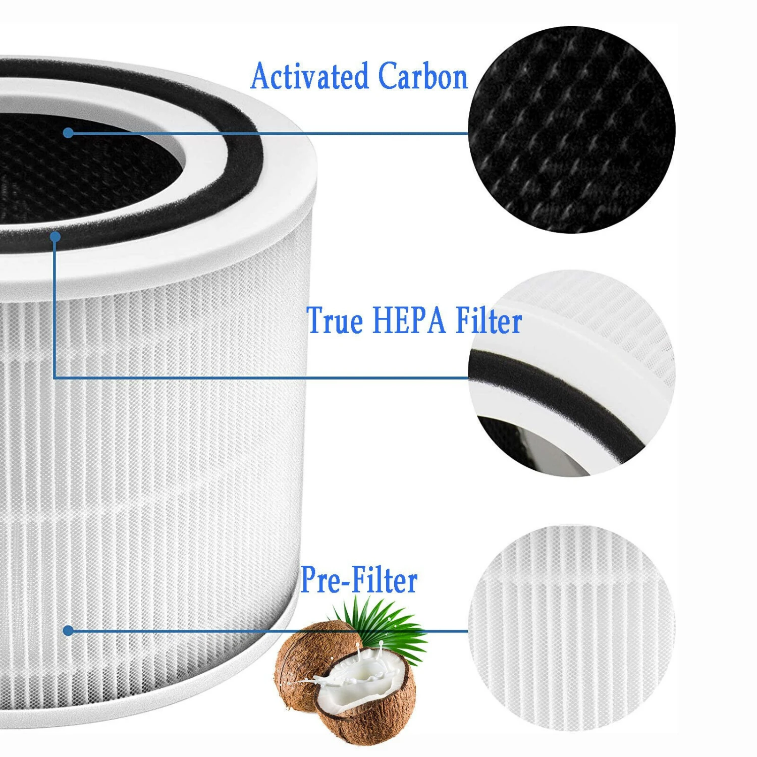 ve Your Indoor Air Quality with Superior HEPA Filters - Elevate Your Living Space with Premium Grade HEPA Filters for Enhanced A