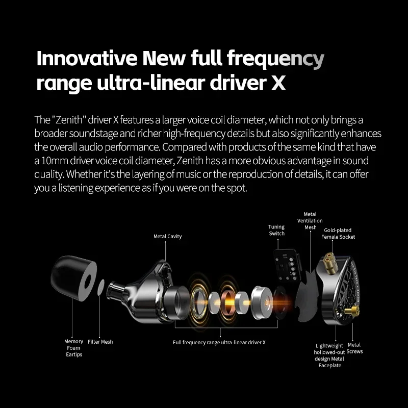 سماعات KZ Zenith Dynamic Driver Unite Headests Hifi Music Earbuds DJ Monitoring مع ضبط قابل للتعديل IEM كابل قابل للفصل