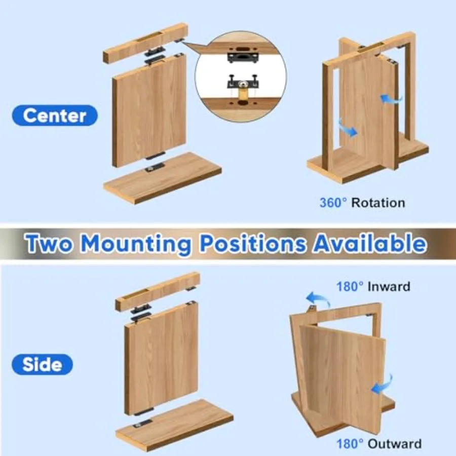 description