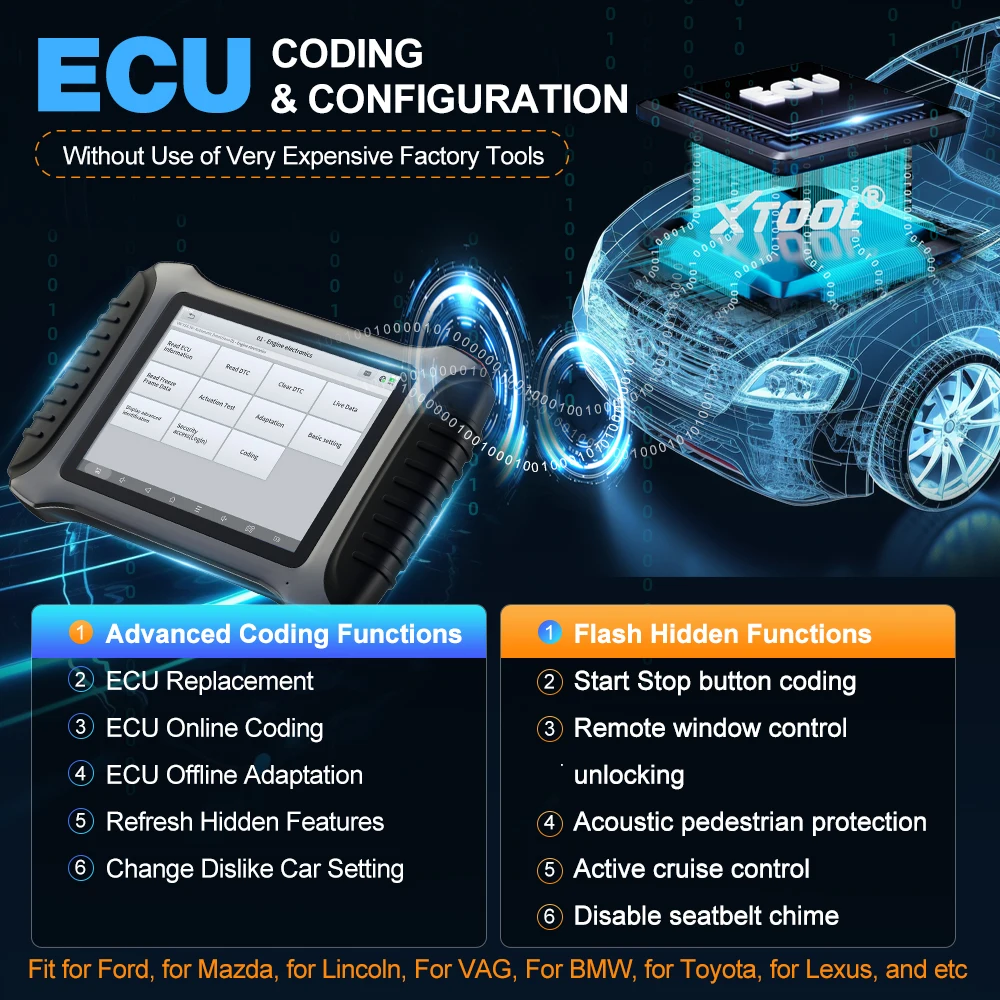 900S Diagnose Tools Voor Auto 'S 2 Code Lezer Fca Doip Bi-Directionele Ecu Codering Sleutel Programmering 38 Reset Auto Scanner