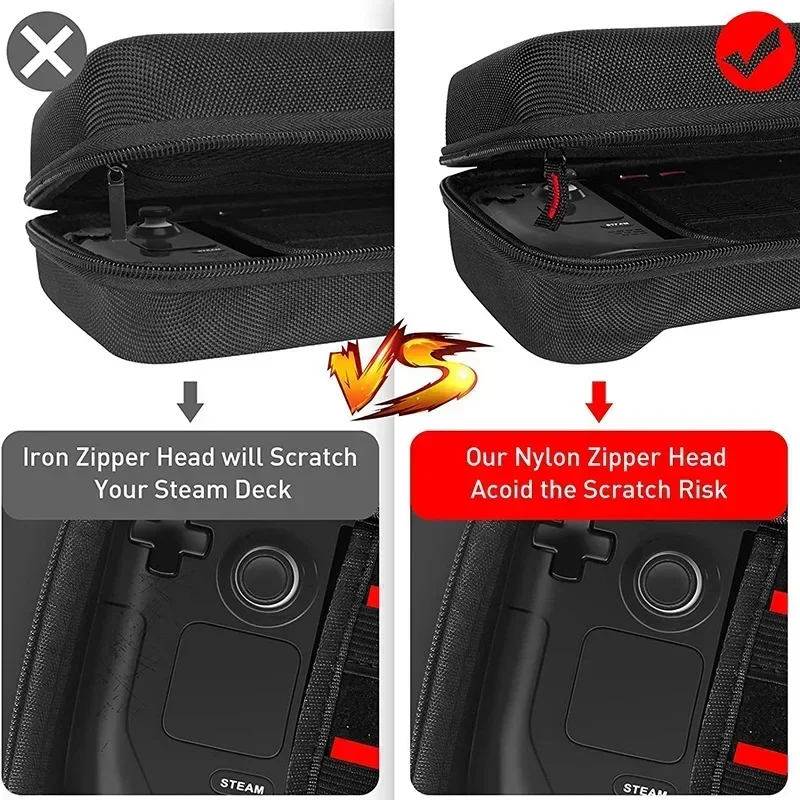 Storage Bag For Steam Deck OLED Game Console Portable Handheld Waterproof Travel Carrying Case Protect Handbag TF Card Slot Box