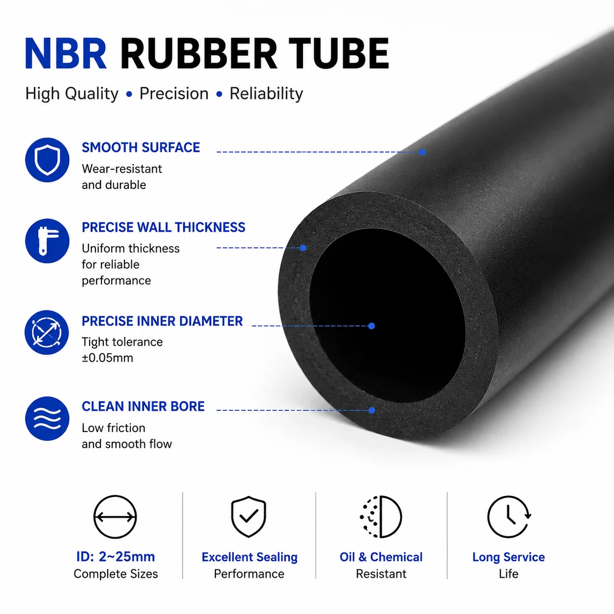5/2/1M Inner Diameter 2mm~25mm Black NBR Rubber Hose with high and low temperature stability and lubricating oil resistance.