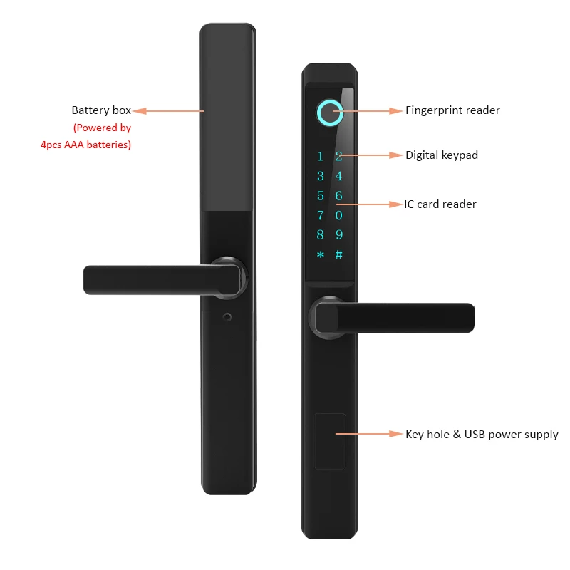 Cerradura Inteligente para el hogar, cerrojo eléctrico con huella dactilar, Digital, con código de acceso, impermeable, TTlock