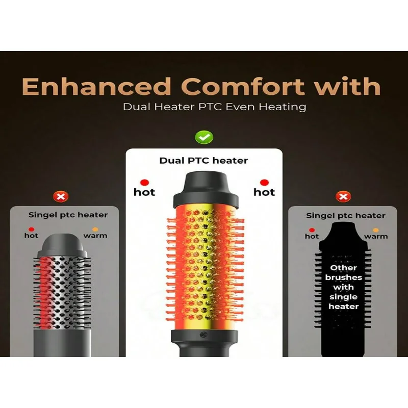 مشط تمليس الشعر الأيوني من DFNDZ، يحمي الشعر، عصا تصفيف الشعر ذات الموجات الكبيرة/التجعيد، إعدادات متعددة لدرجات الحرارة