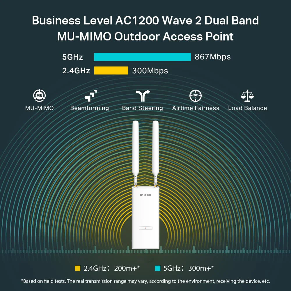AC1200 Wireless Gigabit Outdoor Access Point Business WiFi Solution W/ Mesh Support Seamless Roaming & MU-MIMO PoE Powered