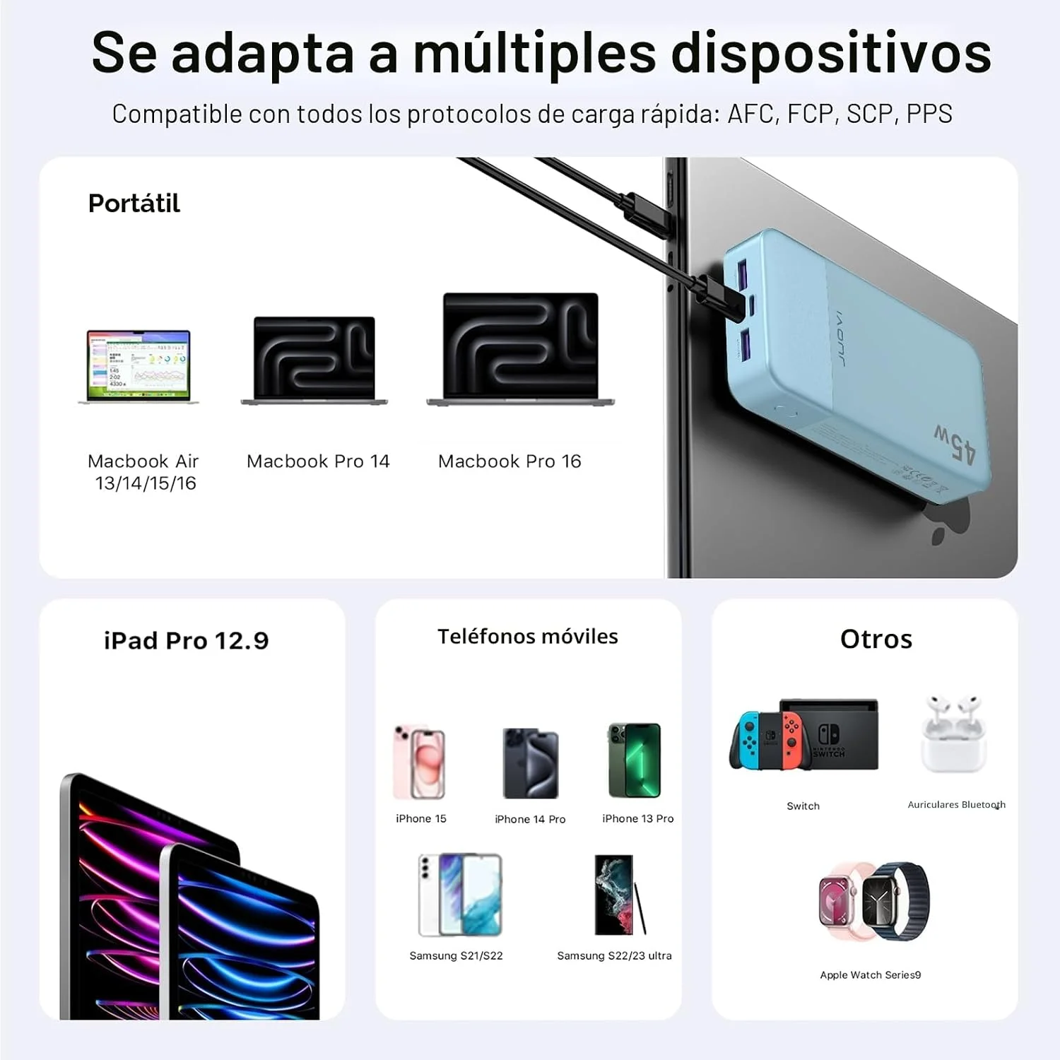 JUOVI Power Bank 20000Mah 45W - огляд і ціна Portable Charger 20000Mah