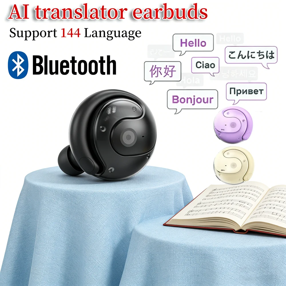 Wireless Headphones…