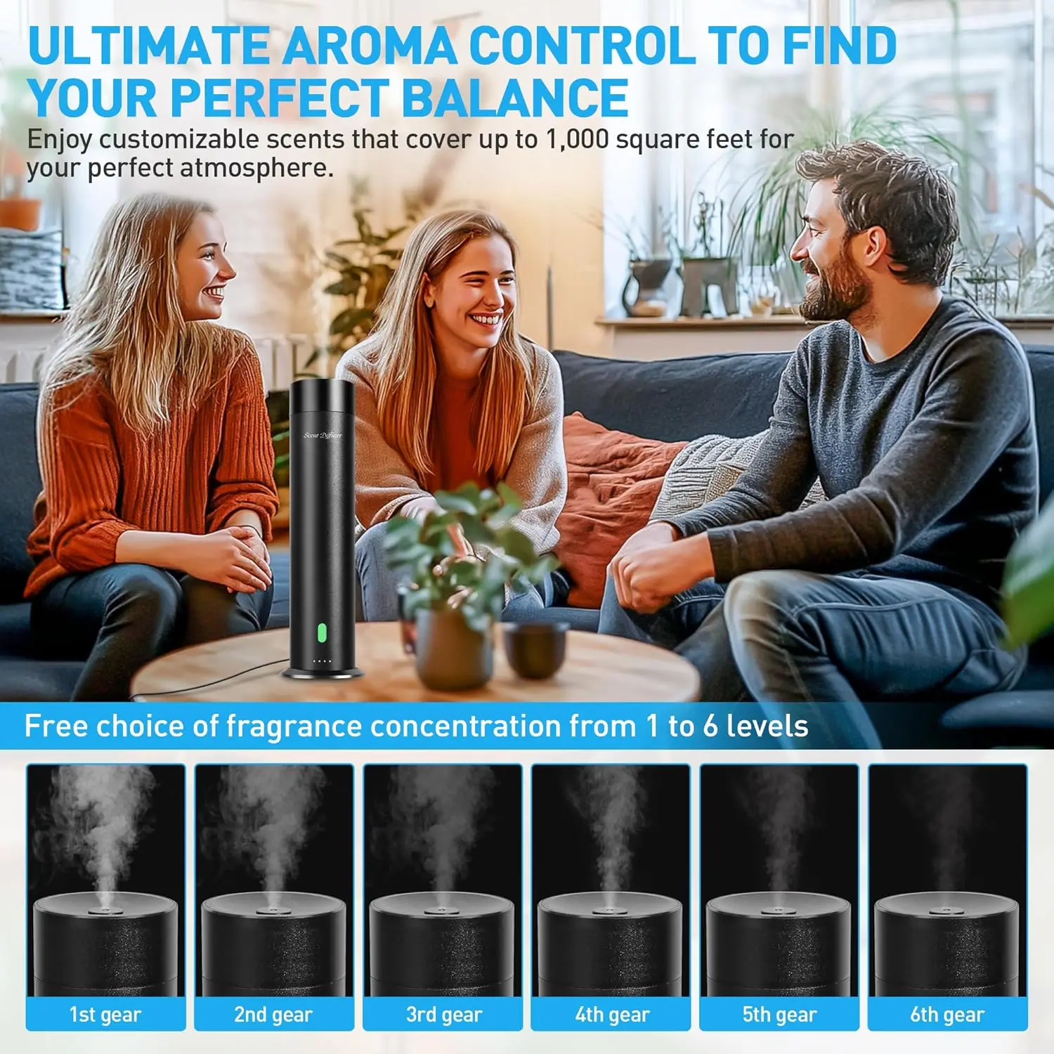 Waterl Scent Diffuser Starter Kit - 800 Sq Ft Coverage, Hotel Scent Diffuser, Ential Oil Diffuser Large Room, Luded 5 Scent