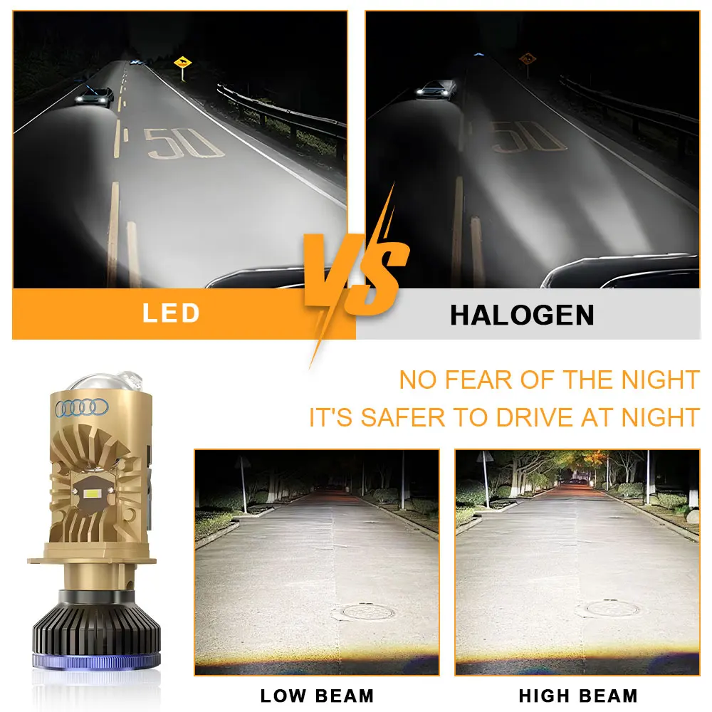 H4 Mini Bi LED Projector Lens Headlight Bulbs Canbus Motorbike Turbo Lamps High Low Beam LED Lenses Light 12V 24V 36V 6000K