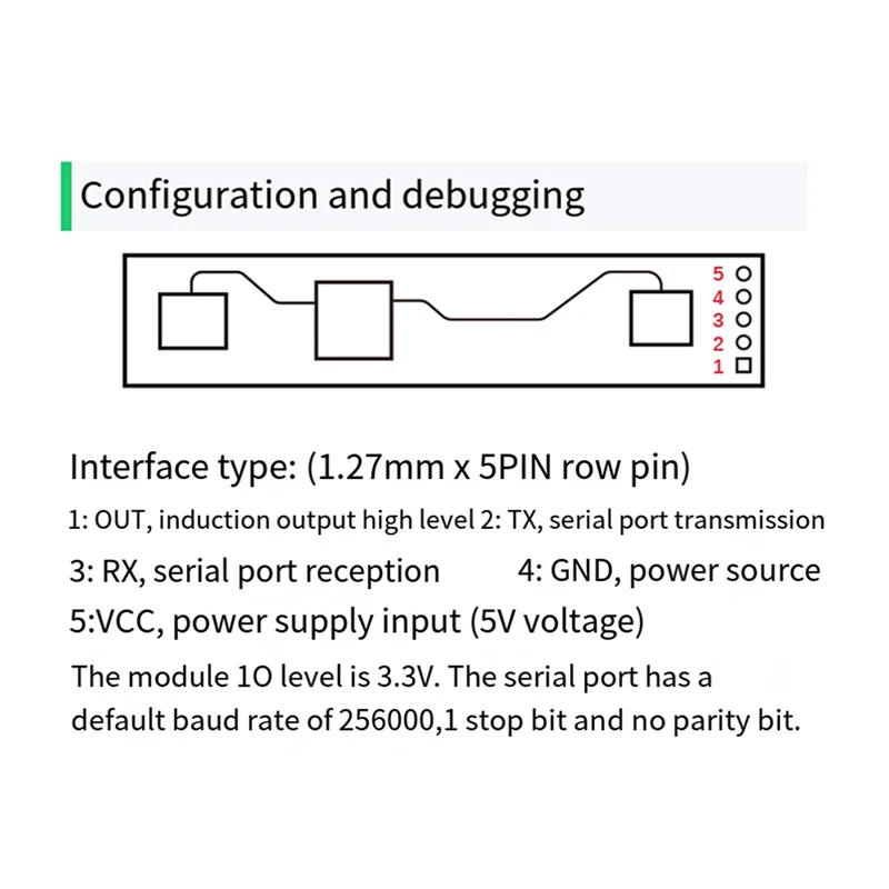 REPLA-3X LD2410B 24 Ghz เรดาร์สมาร์ท Human Presence Sensing โมดูล BT 5 V LD2420 มิลลิเมตร Wave Motion Switch Sensor