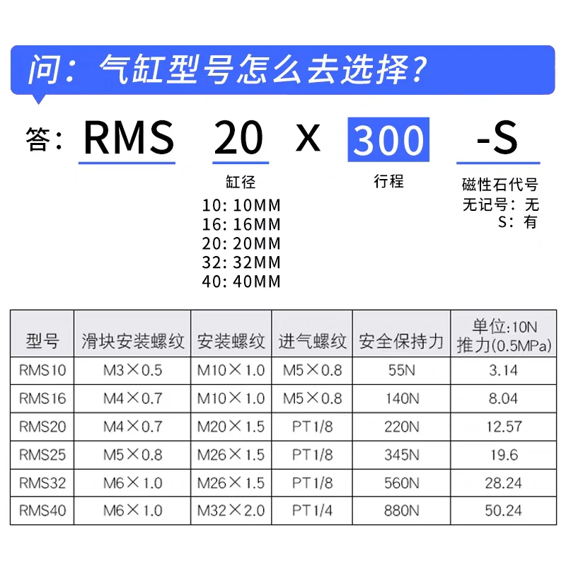 Бесштоковый цилиндр RMPS RMSF RMS RMS10/16/20/25/30/40X50/100/150/200LB