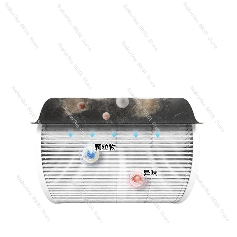 Pet Cat Air Purifier with Hair Removal and Deodorization,Smart Dust Filter for Pet Dander Control,Anti-Bacterial Odor Cleaner
