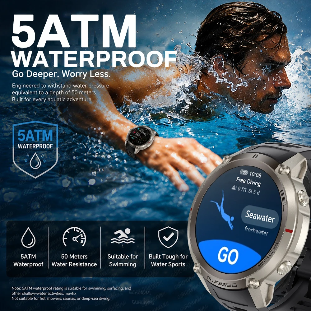 2026 ใหม่ทหารกลางแจ้ง GPS ออฟไ - Outdoor Power Meter Box บทวิจารณ์และราคา