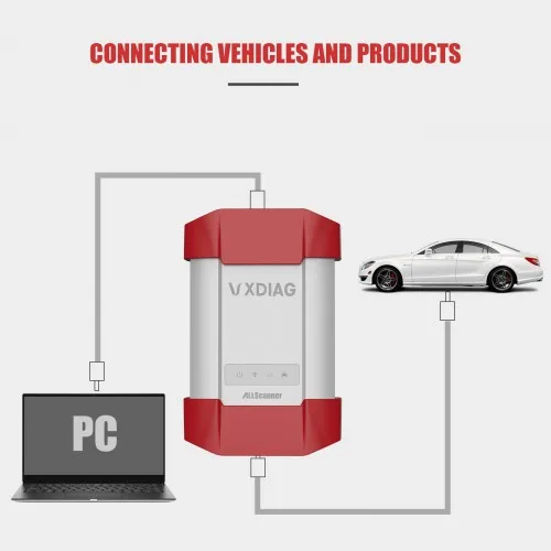 VXDIAG For Toyota Ford Mazda Jaguar Land Rover Volvo Car Diagnostic Tool Software DOIP Protocol Active Test Car Diagnosis