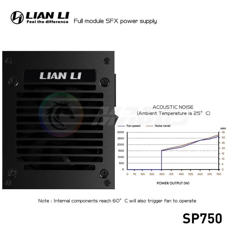 LIAN LI PSU 750w SFX Power Supply for Computer Pc ITX Power Black 80 PLUS GOLD 91% Efficiency Fully Gaming Modular factory
