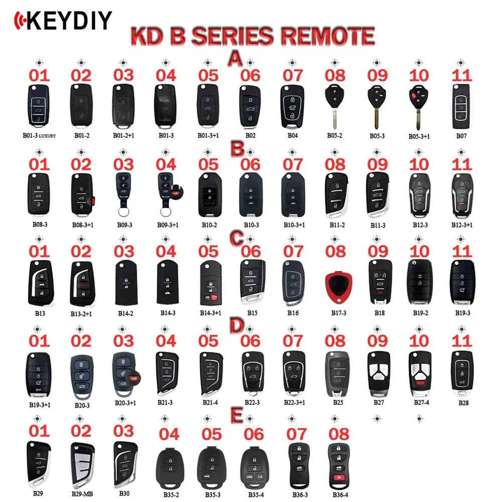 KEYDIY KD-MAX B Series KD MINI Remote B01/02/04/05/07/08/09/10/11/12/13/14/15/16/18/19/20/21/22/25/28/29/30/35/36